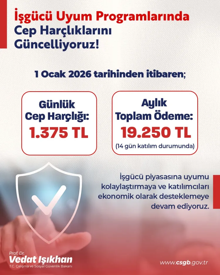 Kadın ve Gençlere Cep Harçlığı Artıyor!