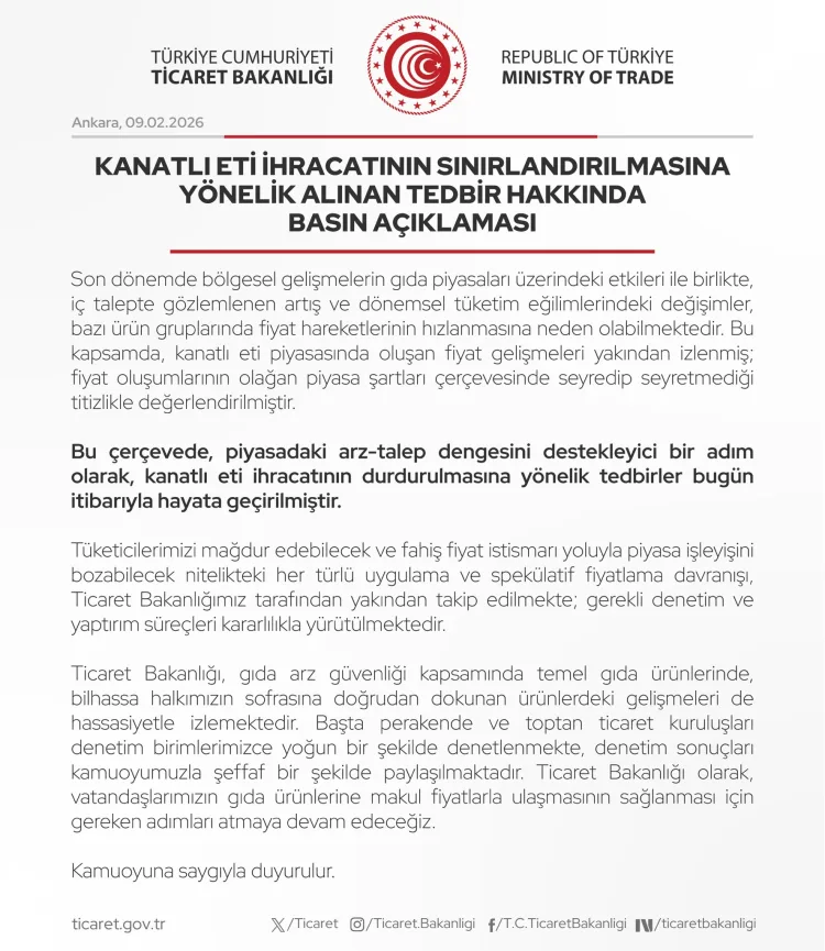Kanatlı Eti İhracatı Durduruldu, Fiyatlar Kontrol Altında!
