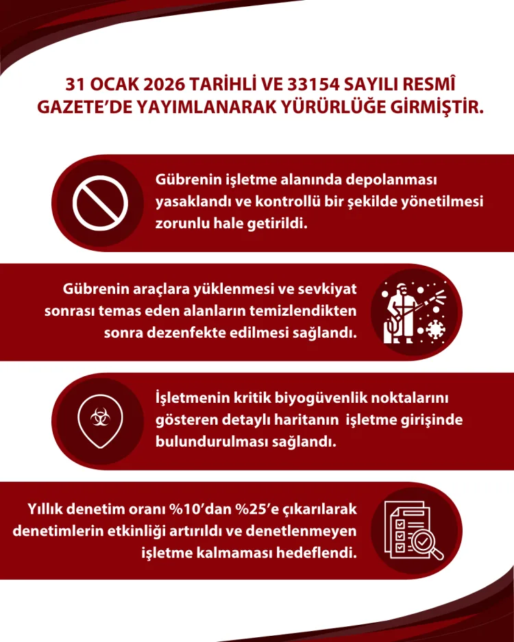 Kanatlı Hayvanlarda Biyogüvenlikte Yeni Dönem