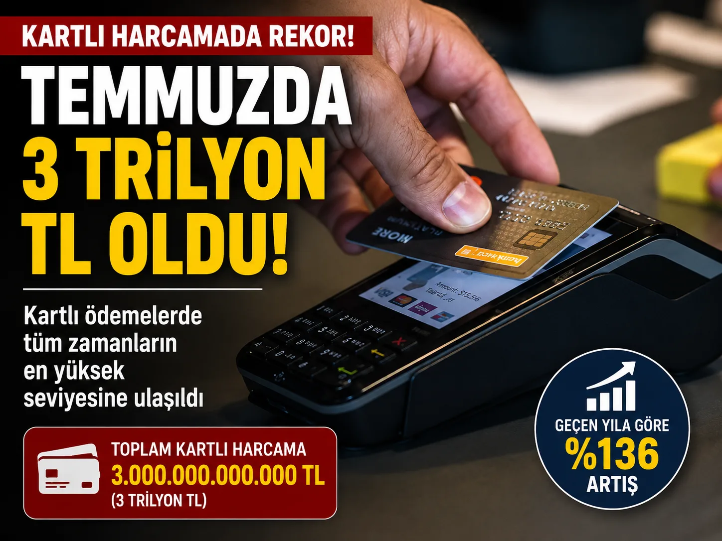 Kartlı harcamada rekor!