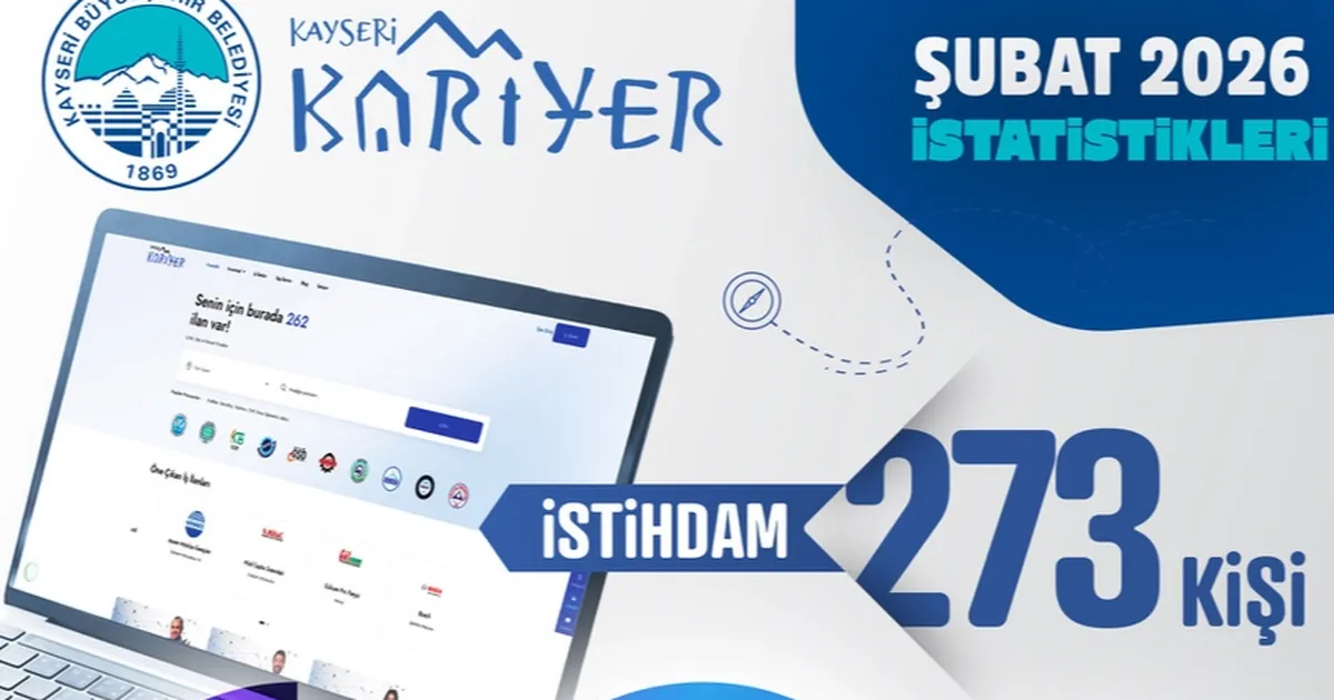 Kayseri Kariyer Merkezi 273 Kişiyi İşe Yerleştirdi!