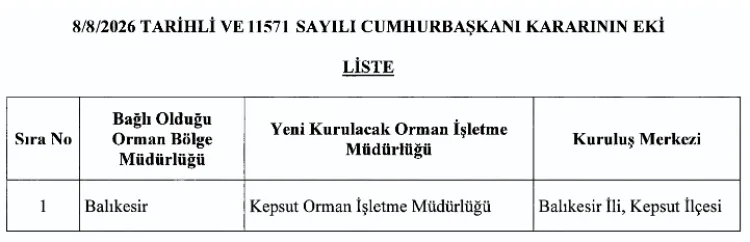 Kepsut’ta Yeni Orman İşletme Müdürlüğü Kuruldu