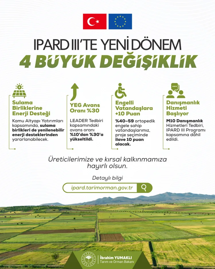 Kırsal Kalkınmaya Yeni Destek: IPARD III Güncellendi