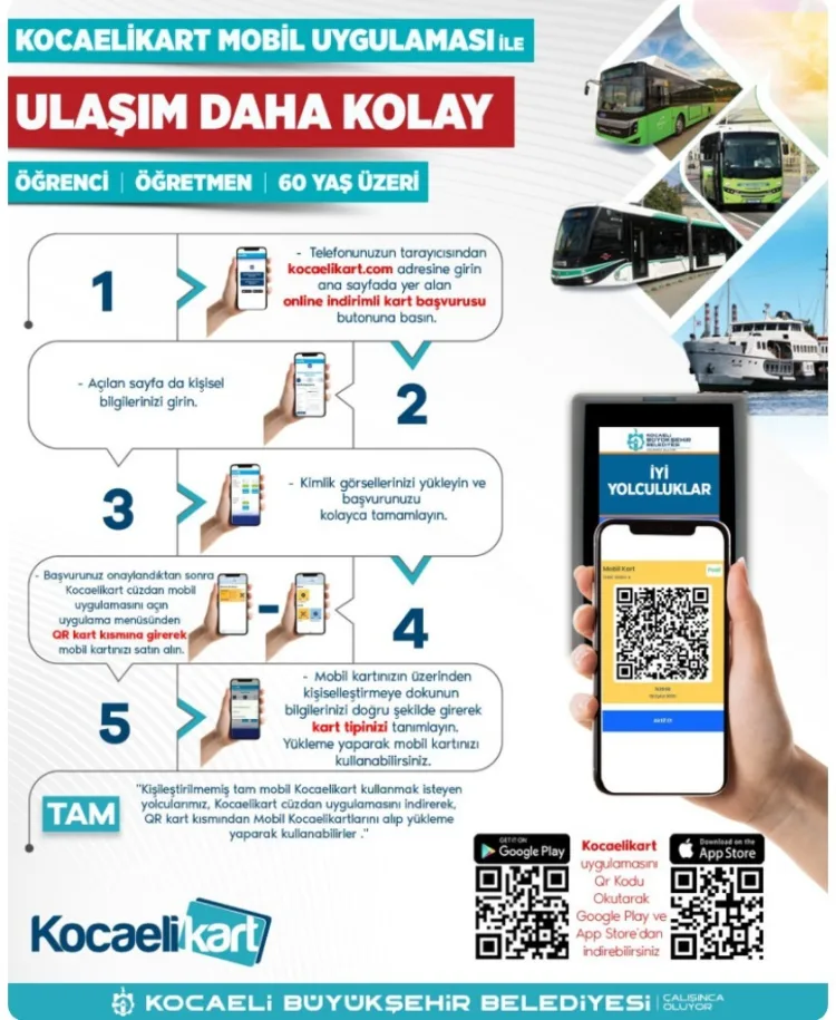 Kocaeli’de Ulaşımda Dijital Dönüşüm Başladı!