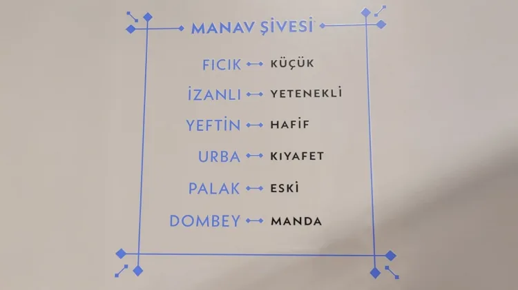 Kocaeli’nin Unutulmuş Kelimeleri Yeniden Hayat Buluyor