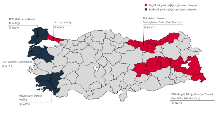 Konut Fiyatları Ağustos’ta Yüzde 0,9 Arttı!