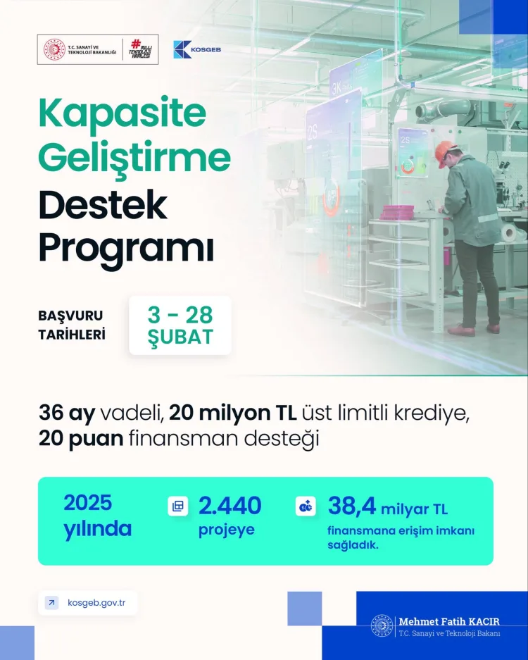 KOSGEB Destek Programı Başvuruları Başlıyor!