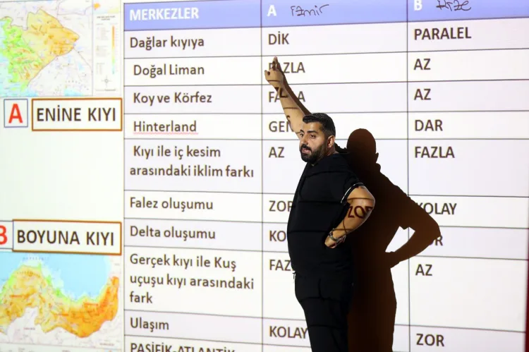KPSS Adayları İçin Genel Tekrar Programı Tamamlandı