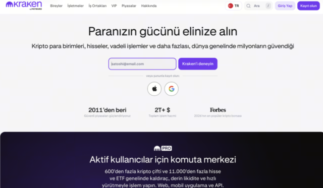 Kripto Borsaları Türkçe Dilde Hizmet Vermeye Devam Ediyor