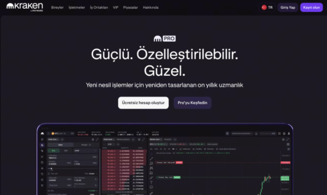 Global kripto borsaları Türkçede ısrarcı: Kraken, Biconomy, Tapbit ve P2B dil desteğini kaldırmıyor