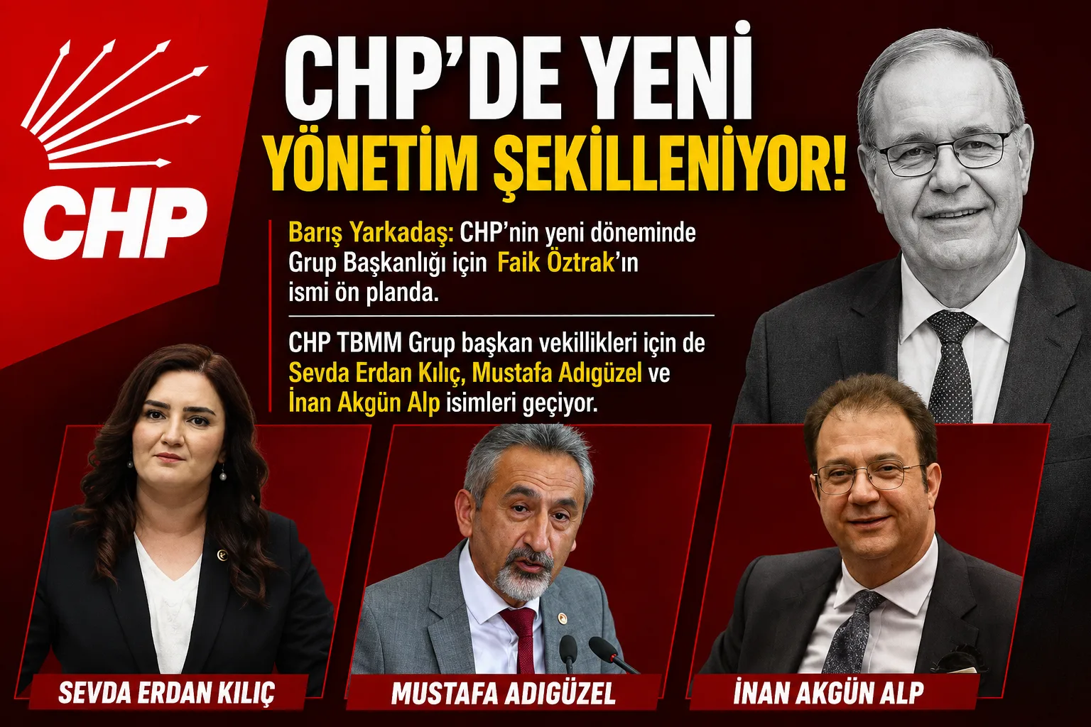 Kulisler Kaynıyor: Faik Öztrak İlk Sırada!