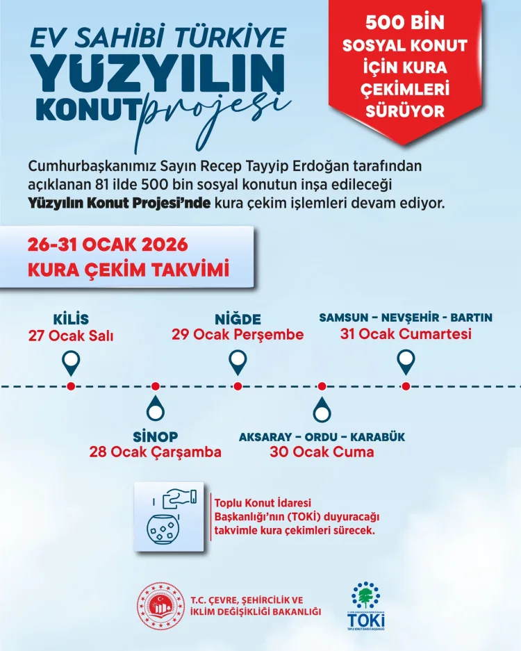 Kura Heyecanı Devam Ediyor: 22 Bin Konut Belirlenecek!