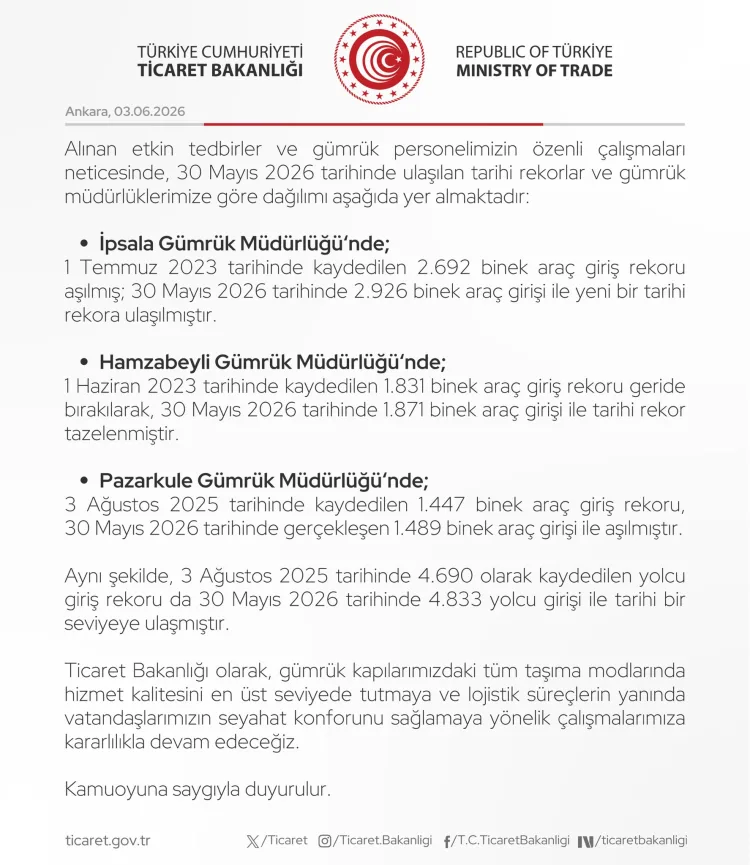 Kurban Bayramı’nda Gümrükte Tarihi Rekorlar!