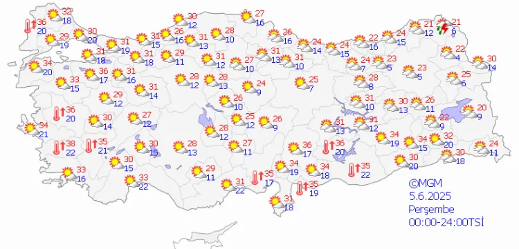 Kurban Bayramı’nda Sıcak Hava Dalgası Bekleniyor
