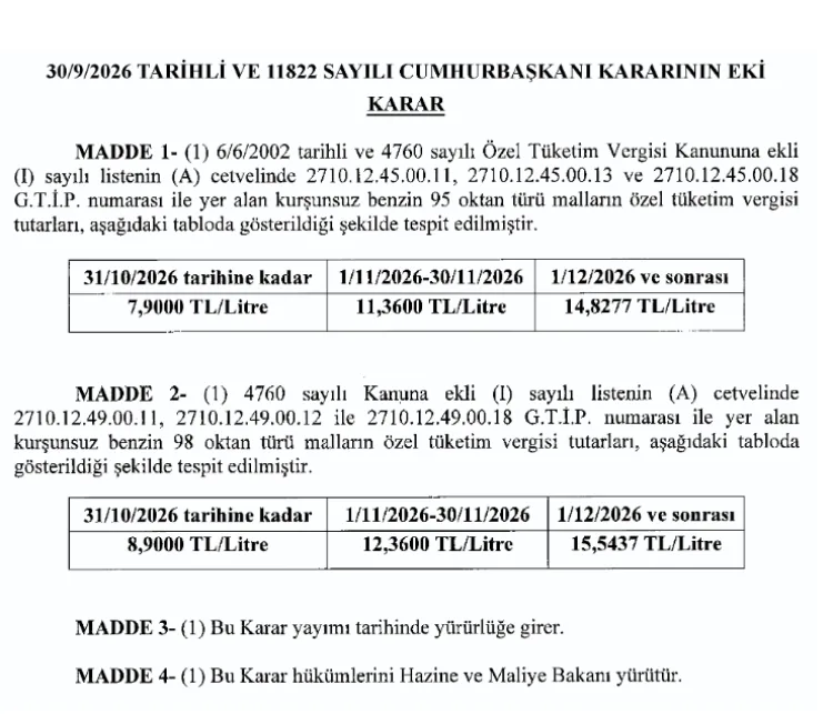 Kurşunsuz Benzin ÖTV’sinde Üç Aşamalı Artış!
