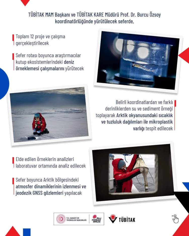 Kutup Bilim Seferi Başladı: 12 Proje Hayata Geçiyor