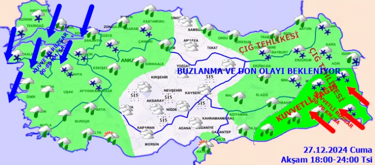 Buzlanma Tehlikesi