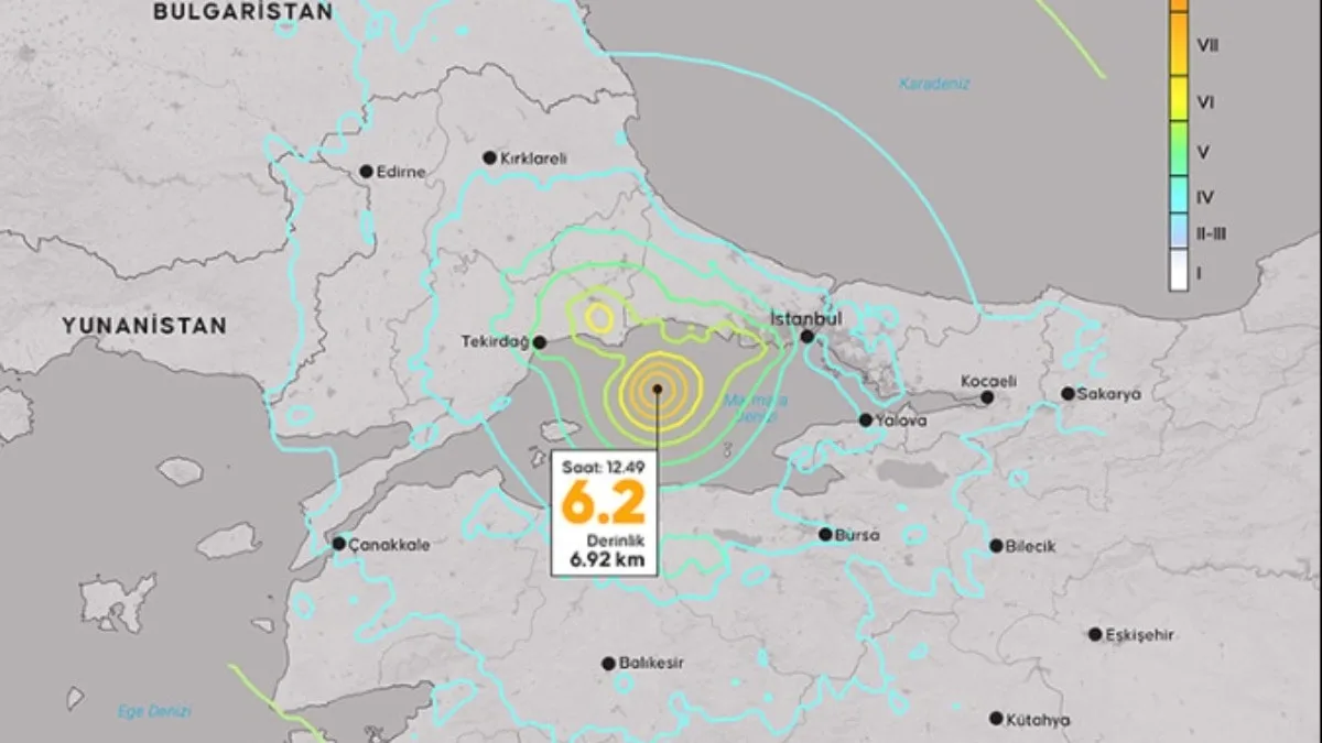 Deprem Açıklamaları