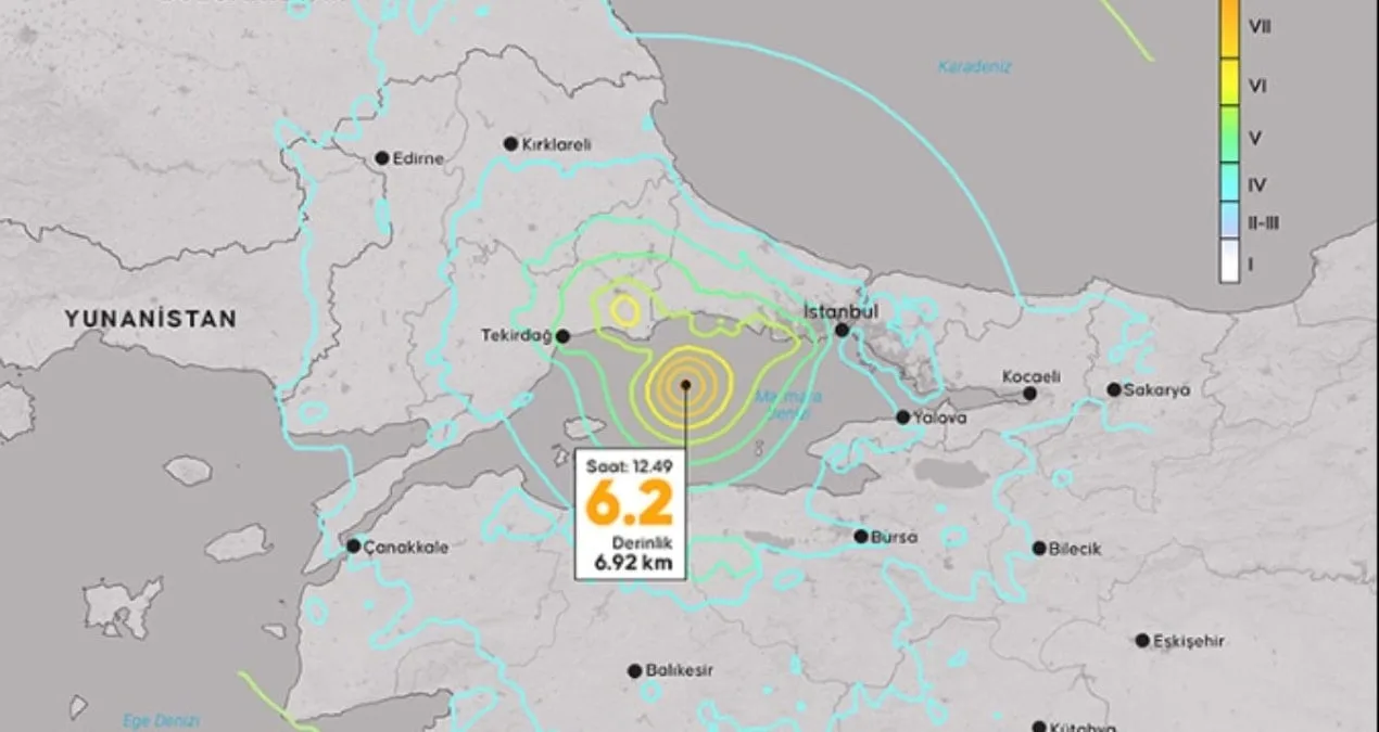 Marmara’da Beklenen Depremin Zamanı Nedir?