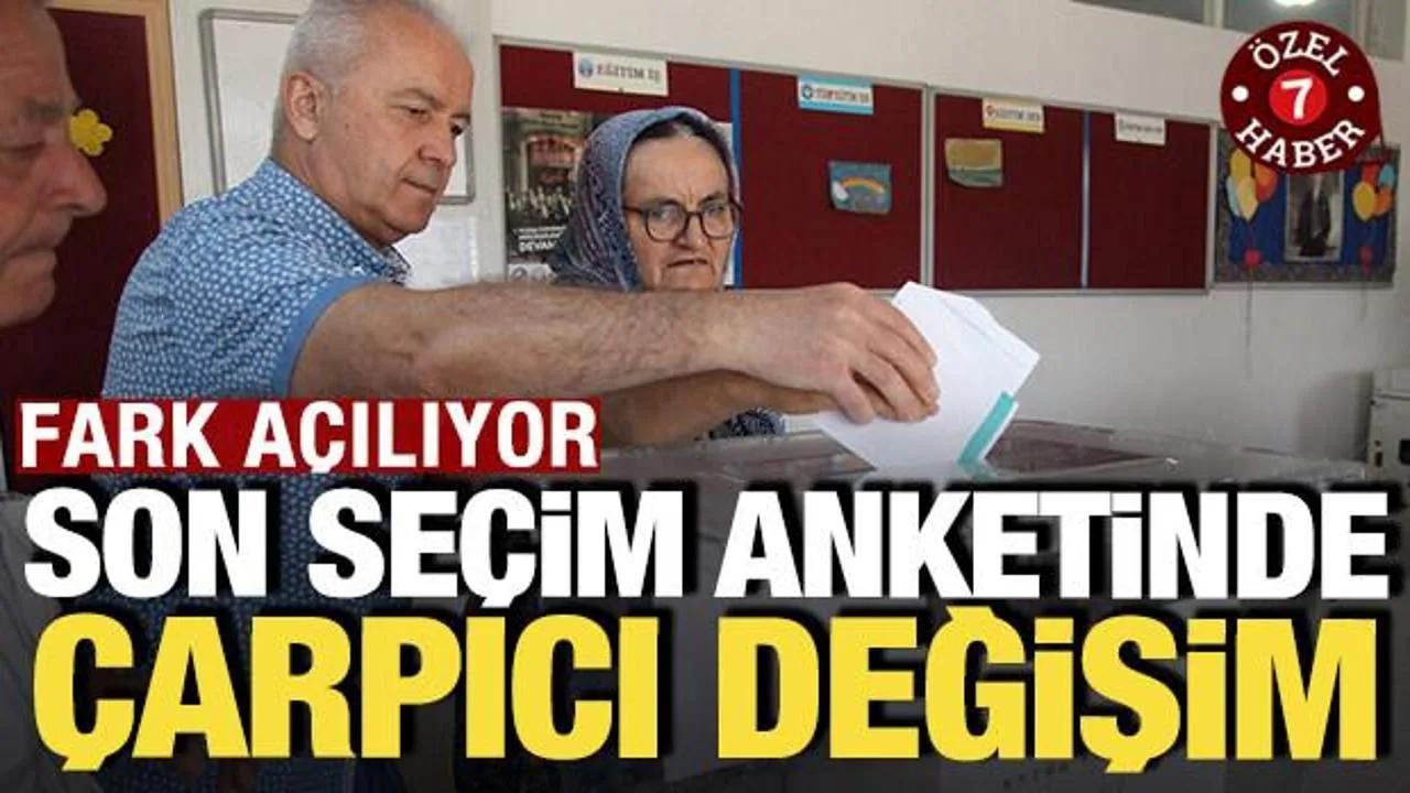 Mart 2026 Anketi: AK Parti Önde, CHP Geriliyor