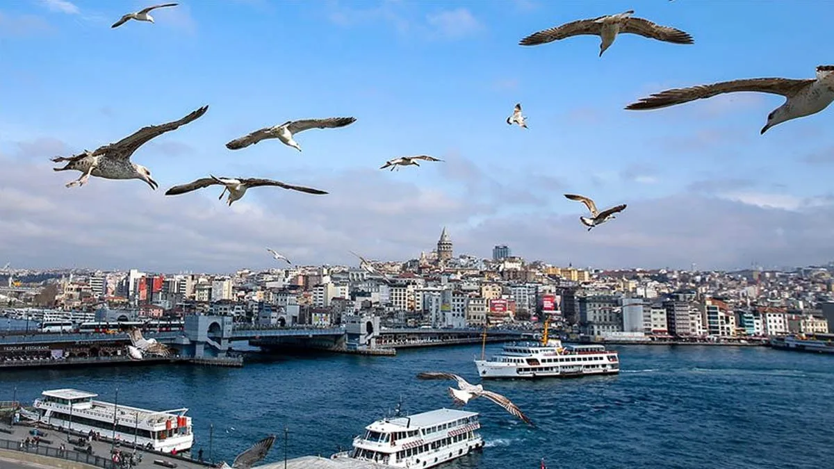 Hava Durumu