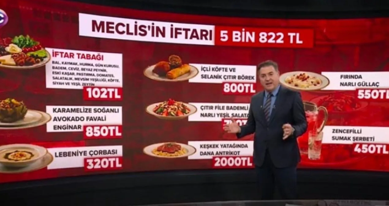 Meclis İftarında Tartışmalı Menü ve Tepkiler