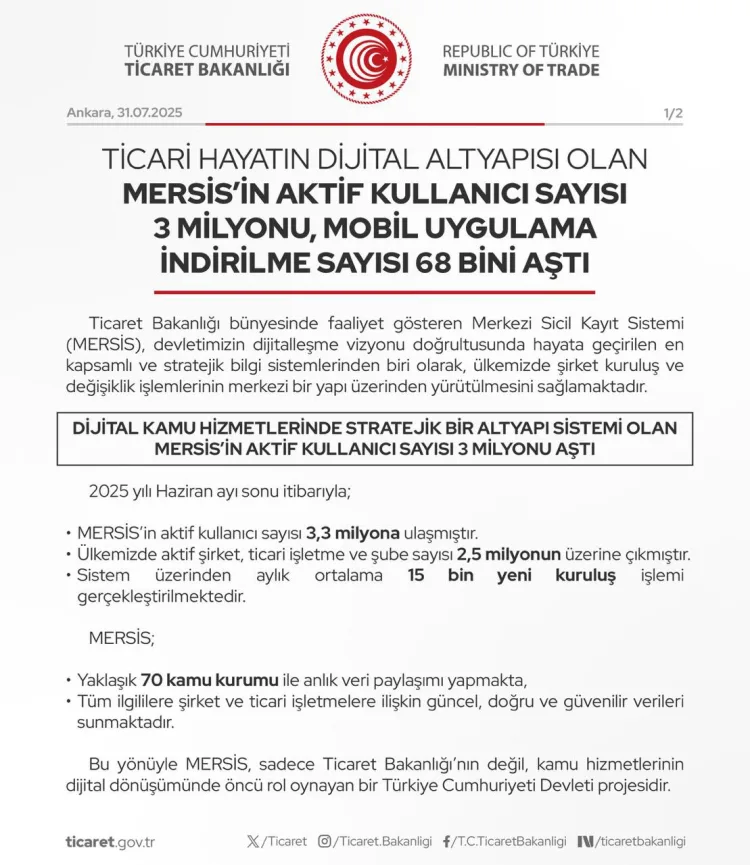 MERSİS ile Dijital Ticaret Devrimi: 3,3 Milyon Kullanıcı