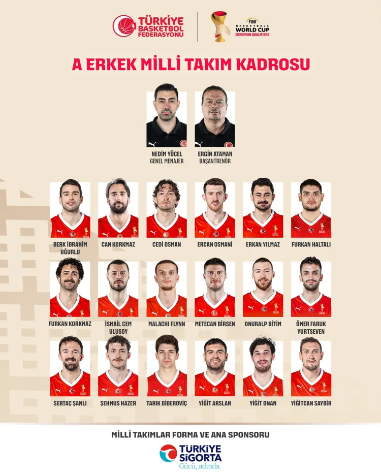 Milliler, Sırbistan ile Dünya Kupası için savaşıyor!
