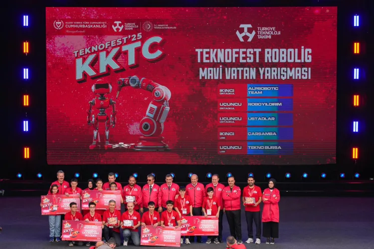 Minik Mucitler, TEKNOFEST’te Büyük Başarı Elde Etti!