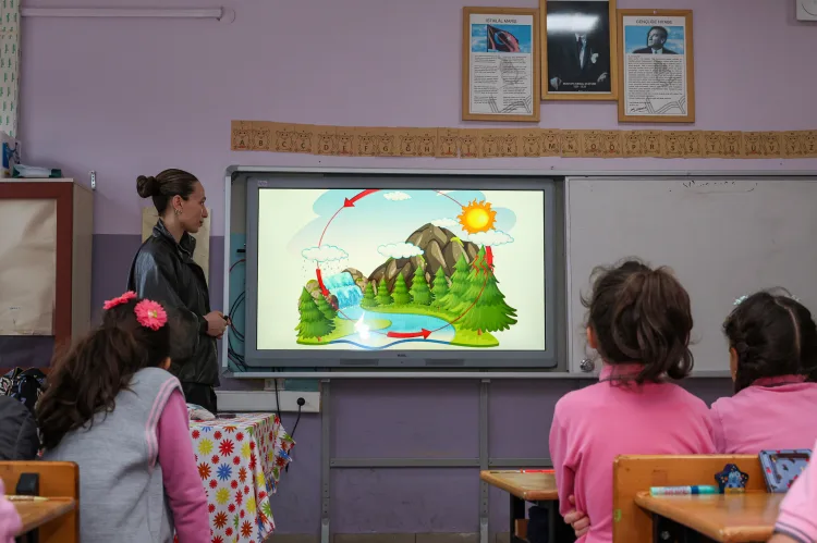 Minik Müfettişler Su Tasarrufunu Öğreniyor!