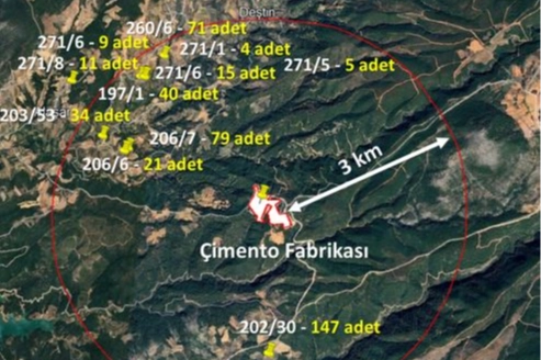 Muğla’dan Çimento Fabrikasına İtiraz!