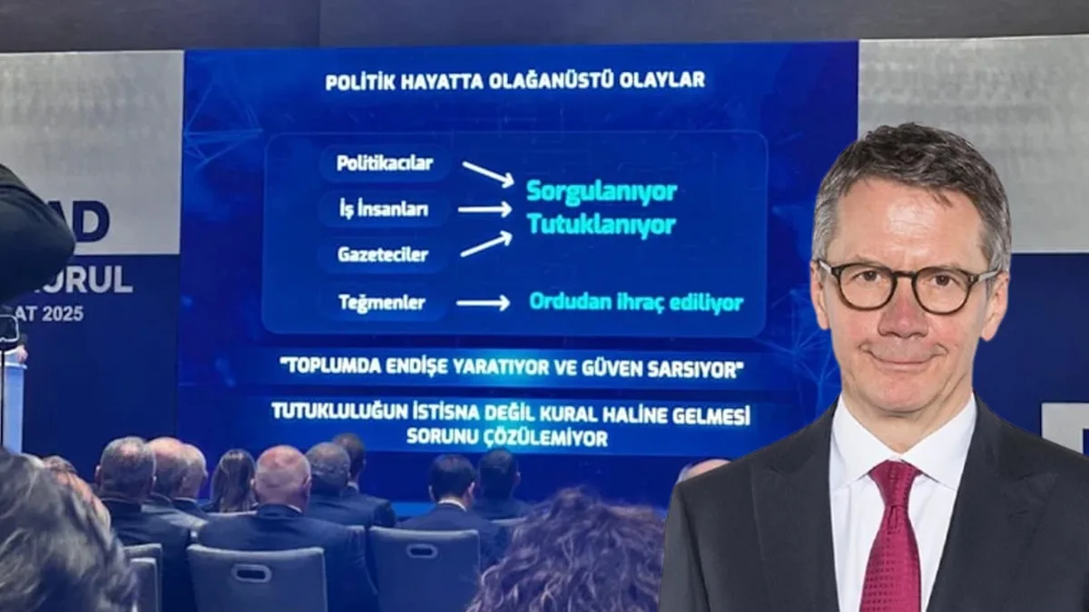 MÜSİAD ve ASKON Başkanları