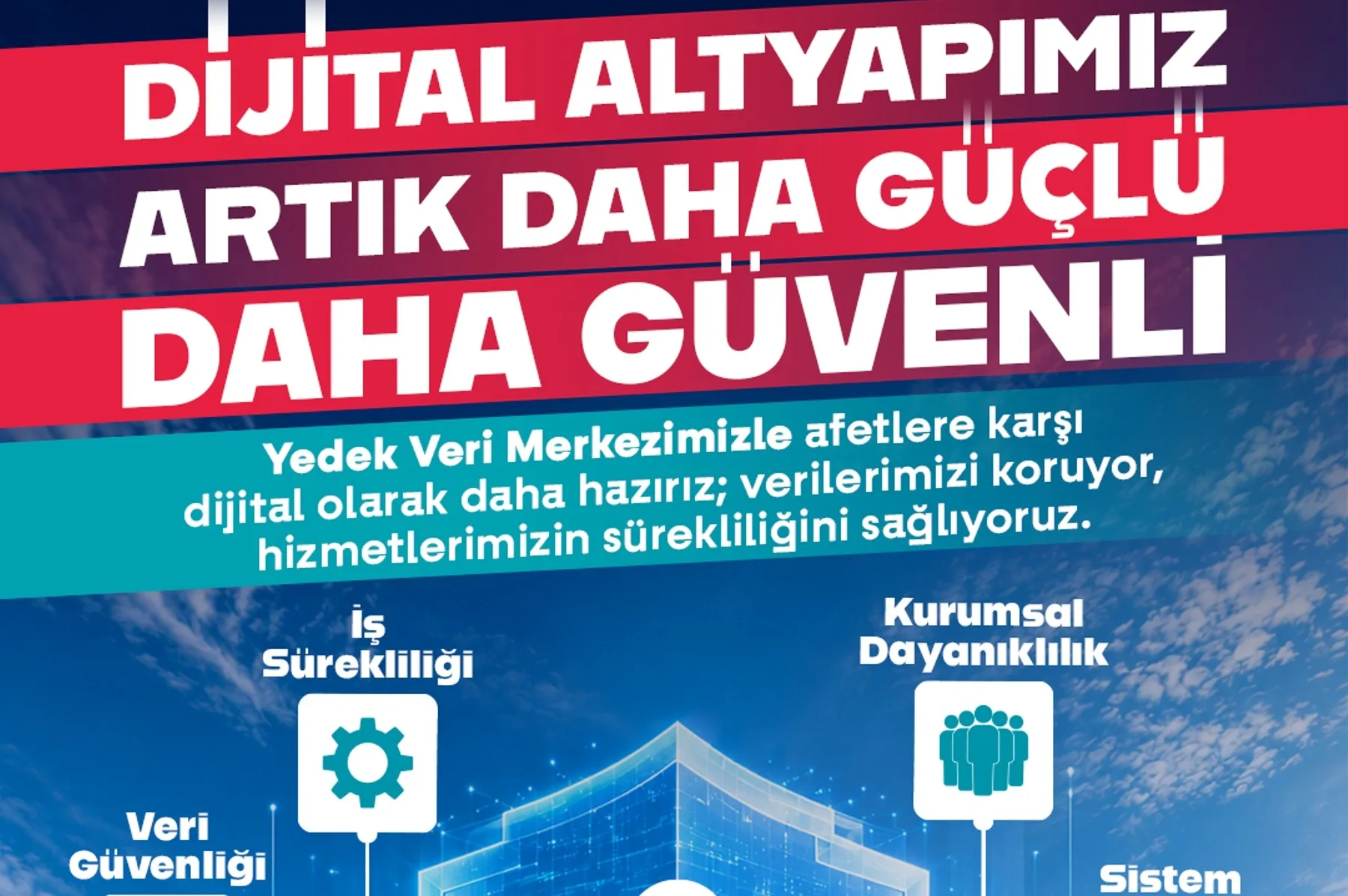Nilüfer Belediyesi dijital altyapısını güvenceye aldı