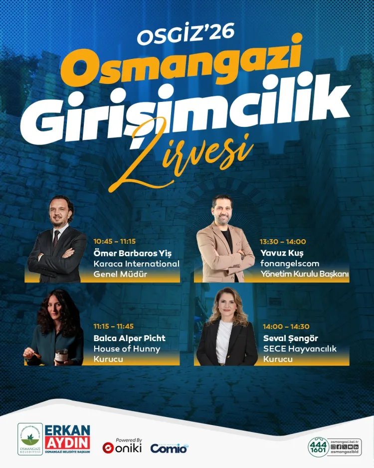 Osmangazi Girişimcilik Zirvesi 2026’ya Hazır!