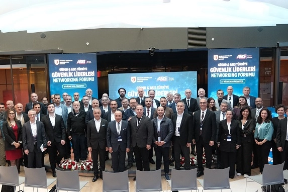 Özel Güvenlikte Yapay Zeka ve Yeni Riskler