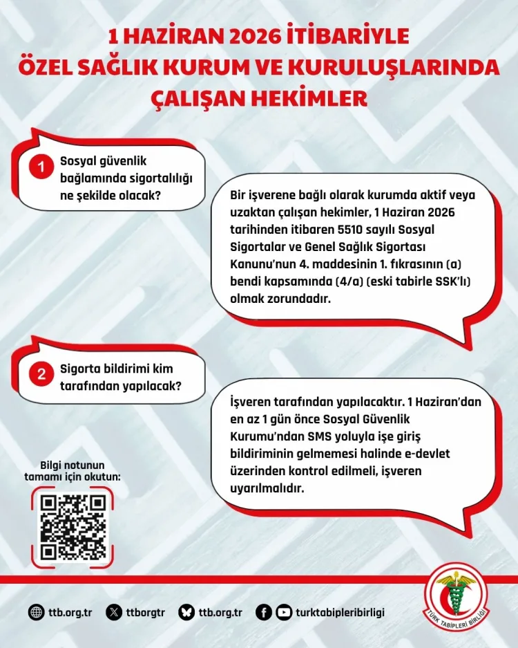 Özel Hastanelerde Hekimlerin Sigorta Düzeni Değişiyor!