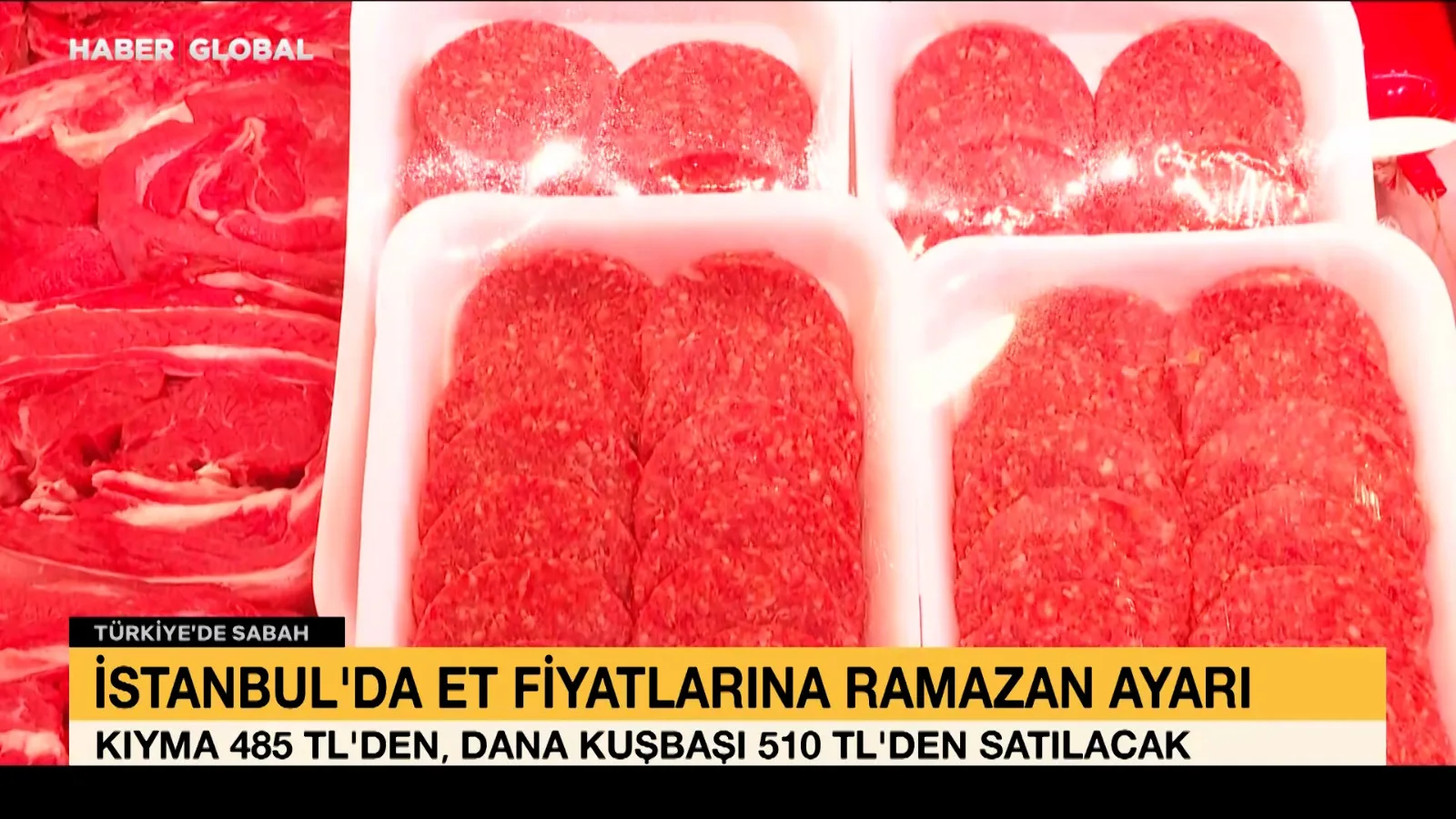 Ramazan Öncesi Fiyat Denetimleri Başlatıldı!