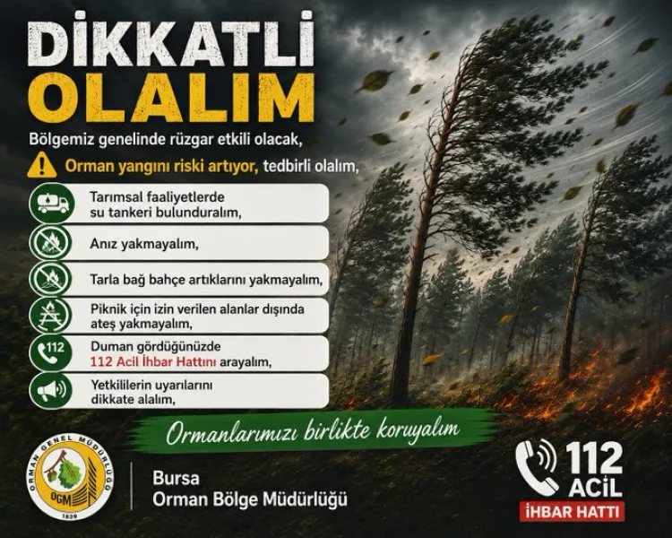 Rüzgar Riske Dönüşüyor: Yangın Uyarısı!