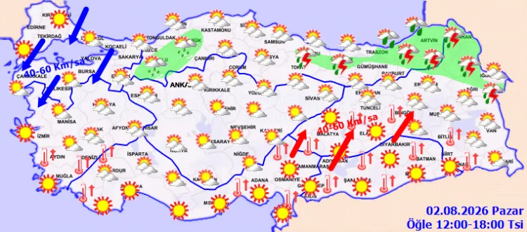 Sağanak Yağış ve Kuvvetli Rüzgar Uyarısı!