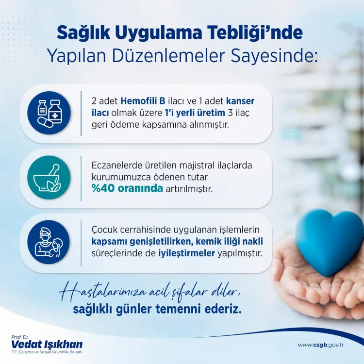 Sağlıkta Yeni Düzenlemeler: 3 İlaç Geri Ödeme Kapsamında
