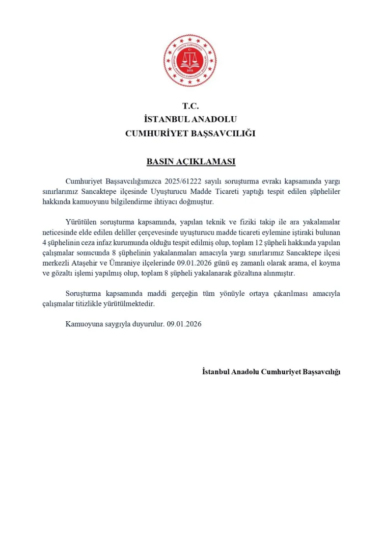 Sancaktepe’de Uyuşturucu Operasyonu: 8 Gözaltı!