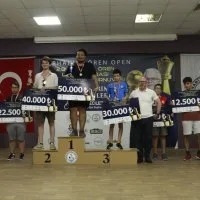 1786077617<em>425</em>Satrancta-Bursa-Buyuksehir-farki.jpeg