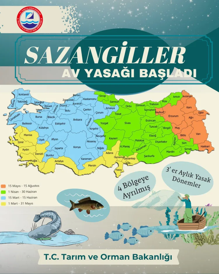 Sazangiller Avcılığına Üç Aylık Yasak Geldi