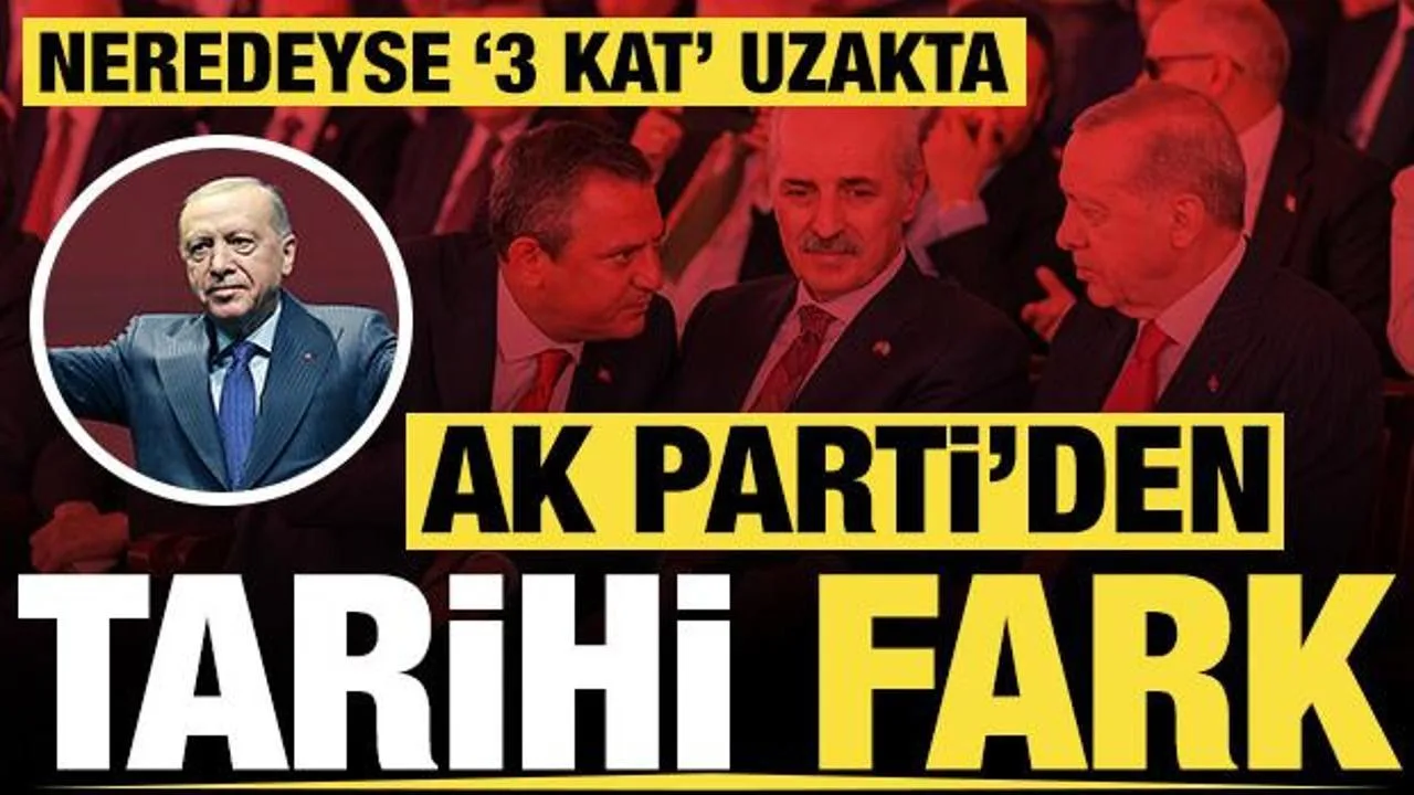 Seçim Anketinde AK Parti Farkı Büyüyor!