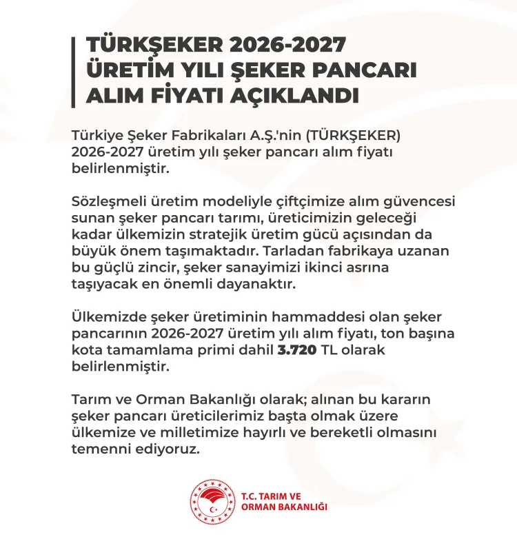 Şeker Pancarı Alım Fiyatı 3.720 Lira Olarak Belirlendi