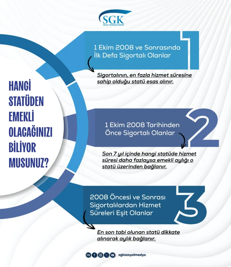 SGK’dan Emeklilikte Statü Kuralı Hatırlatması