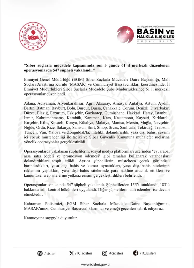 Siber Suç Operasyonlarında 547 Şüpheli Yakalandı