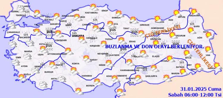 Hava Tahmini