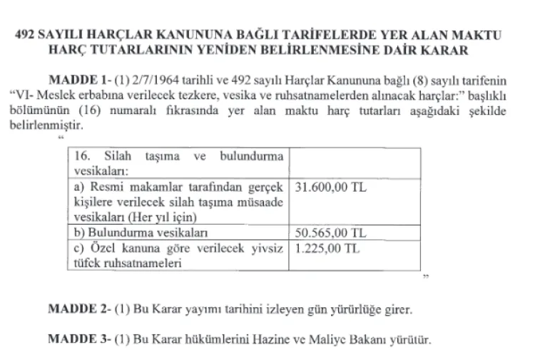 Silah Harçları Yeniden Düzenlendi!