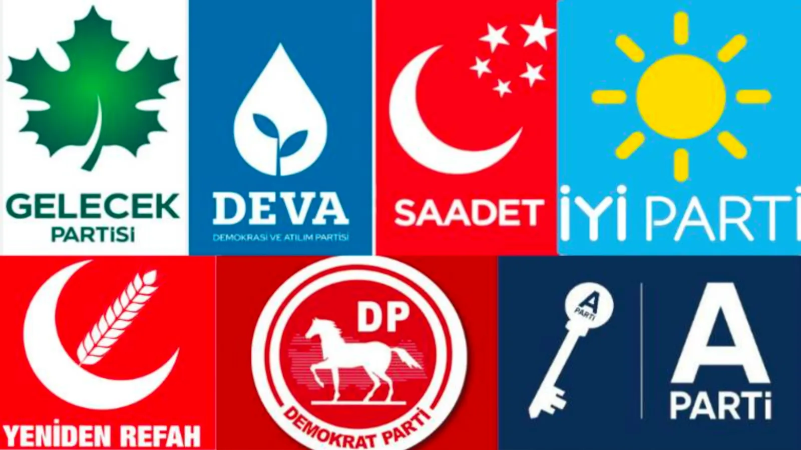 Siyasette Üçüncü Yol: Sağ Partiler İttifak Peşinde